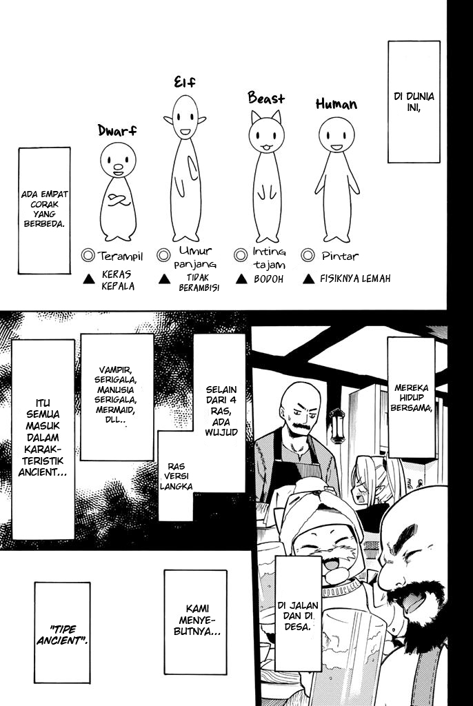 29-sai Dokushin Chuuken Boukensha no Nichijou chapter 2
